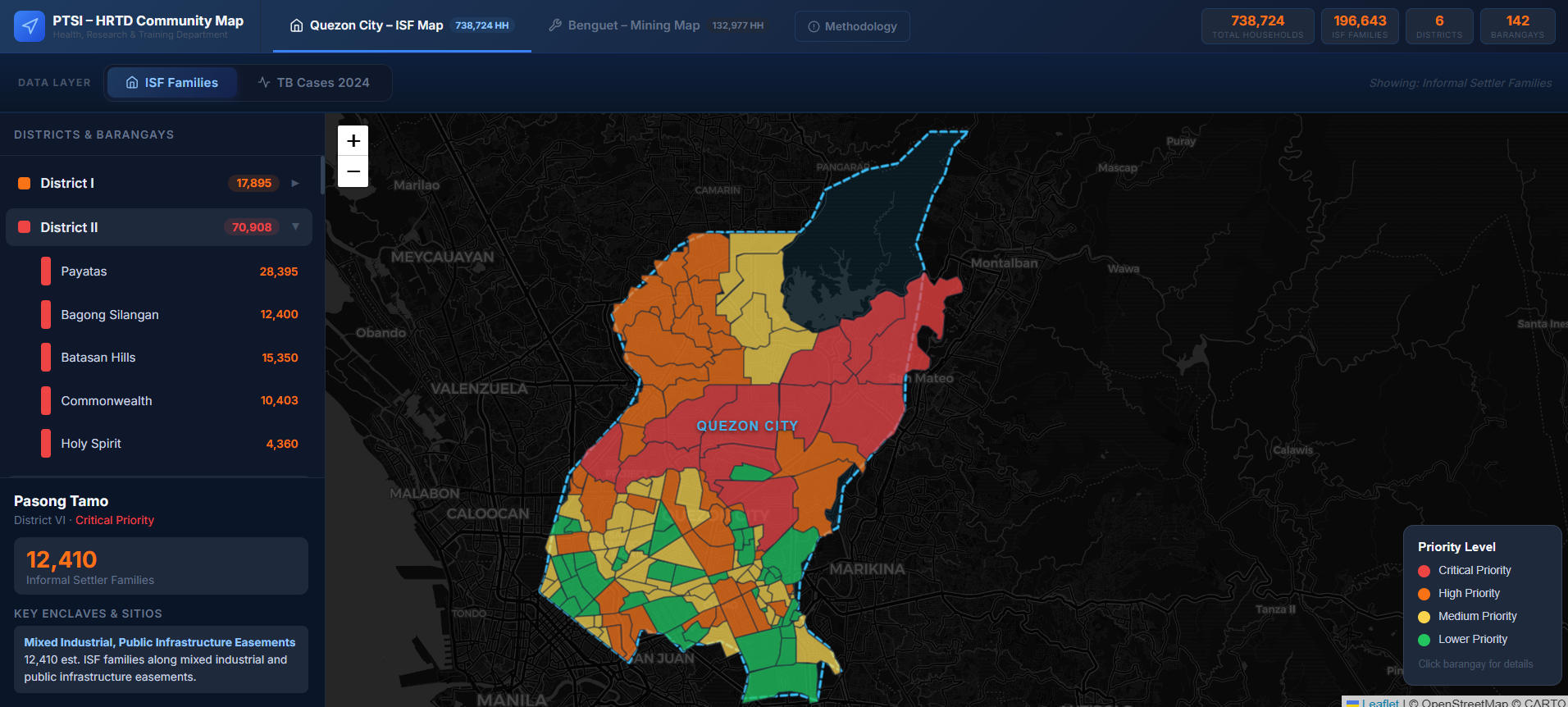 HRTD Community Map